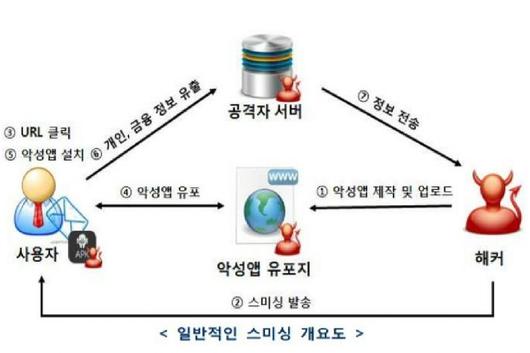 노컷뉴스