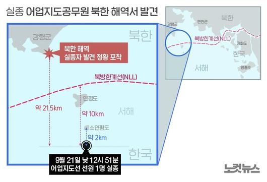 노컷뉴스