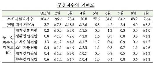 노컷뉴스