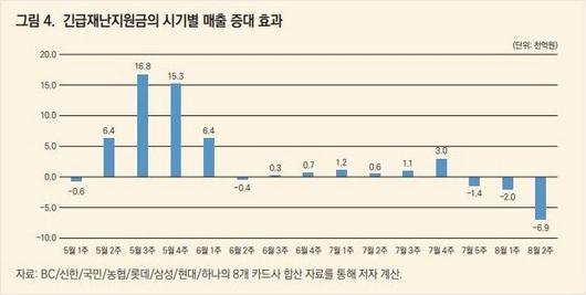 노컷뉴스