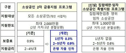 노컷뉴스