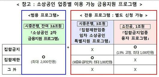 노컷뉴스