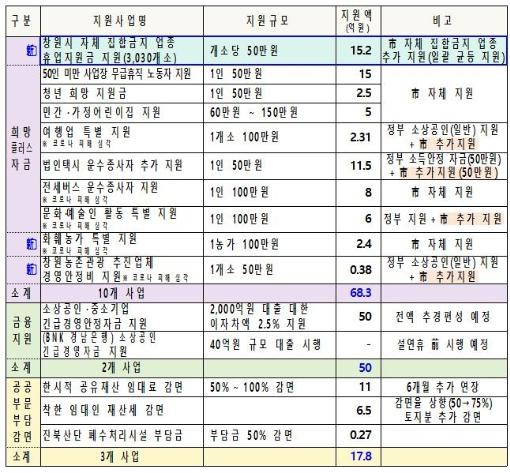 노컷뉴스