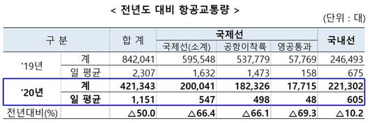 노컷뉴스