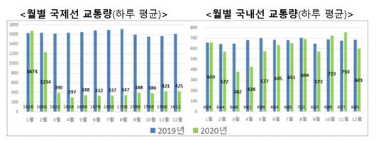 노컷뉴스