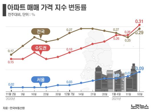 노컷뉴스