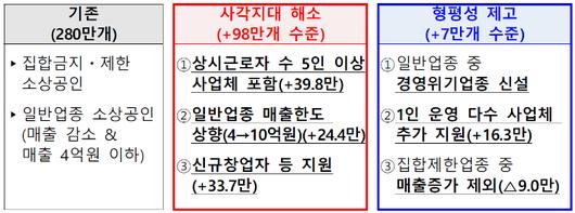 노컷뉴스