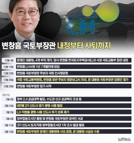 그래픽=김성기 기자