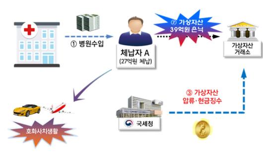 노컷뉴스