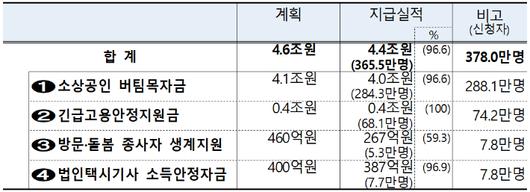 노컷뉴스