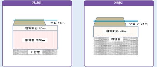 노컷뉴스