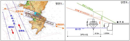 노컷뉴스