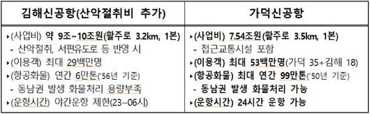 노컷뉴스