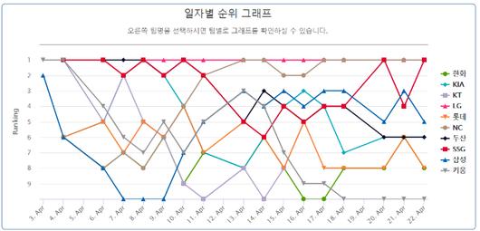 노컷뉴스