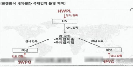 노컷뉴스