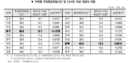 노컷뉴스