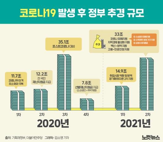 노컷뉴스