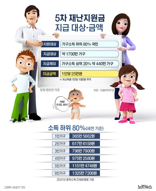 노컷뉴스