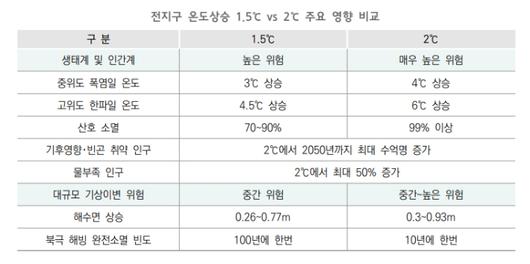 노컷뉴스