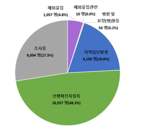 노컷뉴스