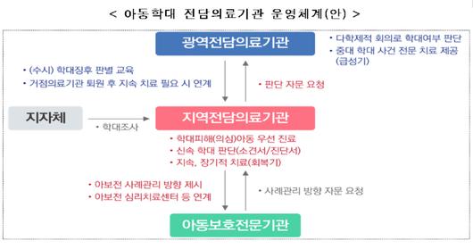 노컷뉴스