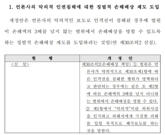 국회 문화체육관광위원회 검토보고서