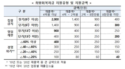 노컷뉴스