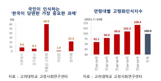 노컷뉴스