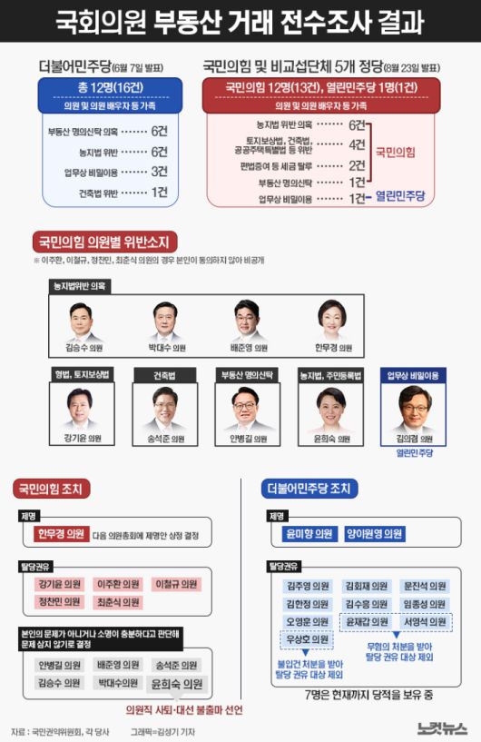 클릭하거나 확대하면 원본 이미지를 보실 수 있습니다.