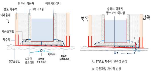 노컷뉴스