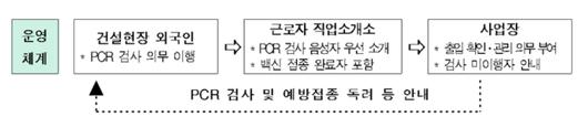 노컷뉴스