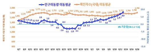 노컷뉴스