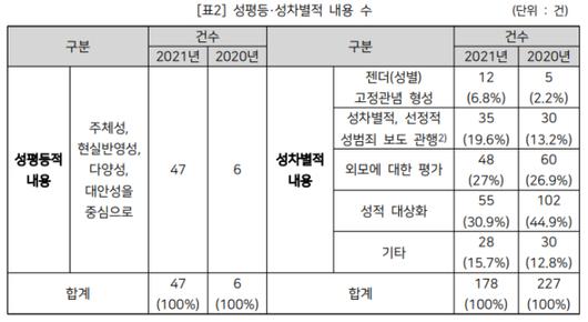 노컷뉴스