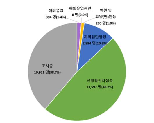 노컷뉴스