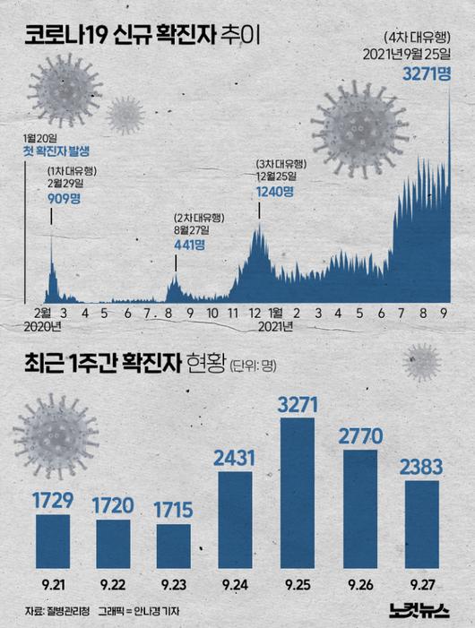 노컷뉴스