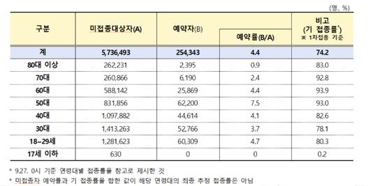 노컷뉴스