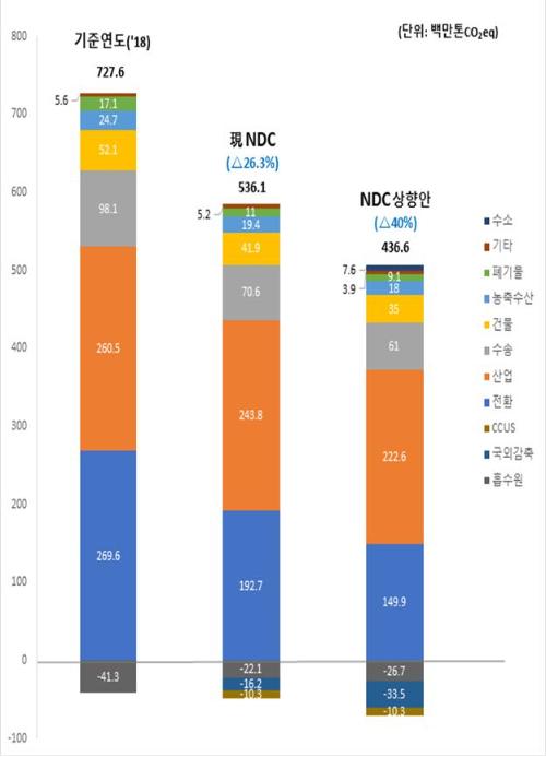 노컷뉴스