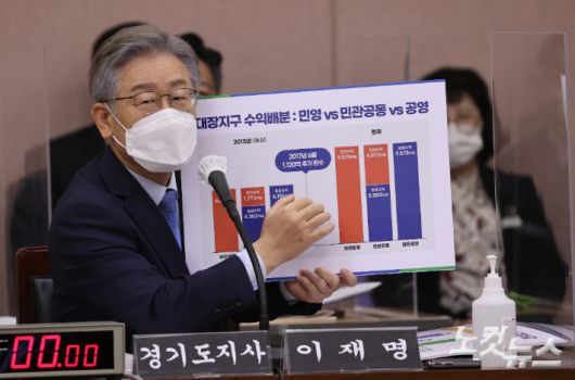 더불어민주당 대선 후보인 이재명 경기지사가 18일 오전 경기도청 대회의실에서 열린 2021년 국회 행정안전위원회의 경기도에 대한 국정감사에서 참석해 질의에 답변하고 있다. 국회사진취재단