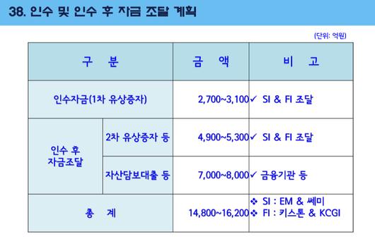 노컷뉴스