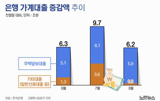 노컷뉴스