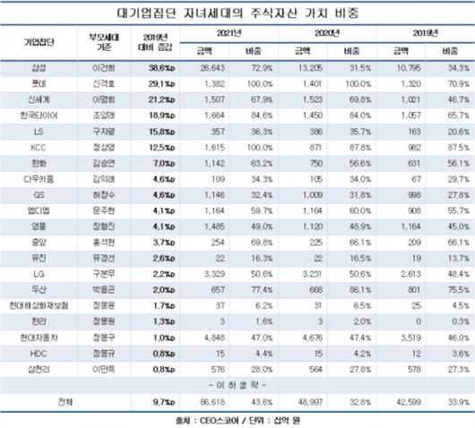 노컷뉴스