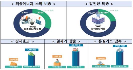 노컷뉴스