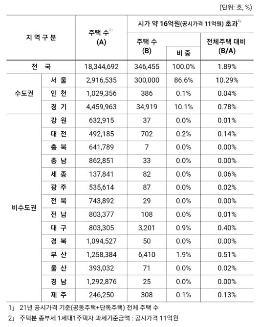 노컷뉴스