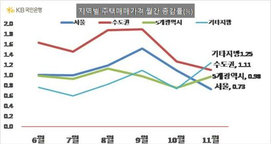 노컷뉴스