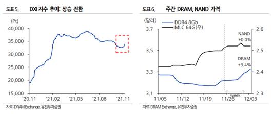 노컷뉴스