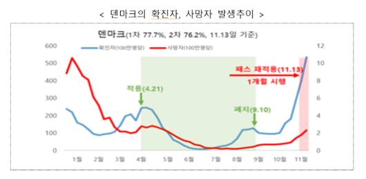 노컷뉴스