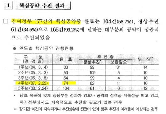 노컷뉴스