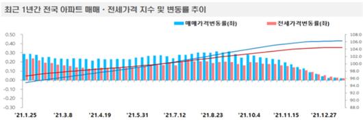 노컷뉴스