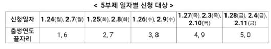 노컷뉴스