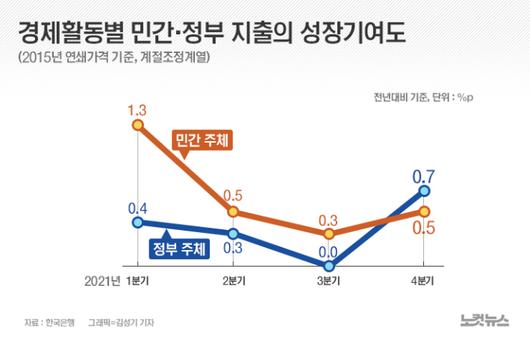 노컷뉴스